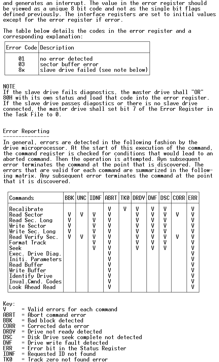 GRAFIK_EINSCHALTEN!