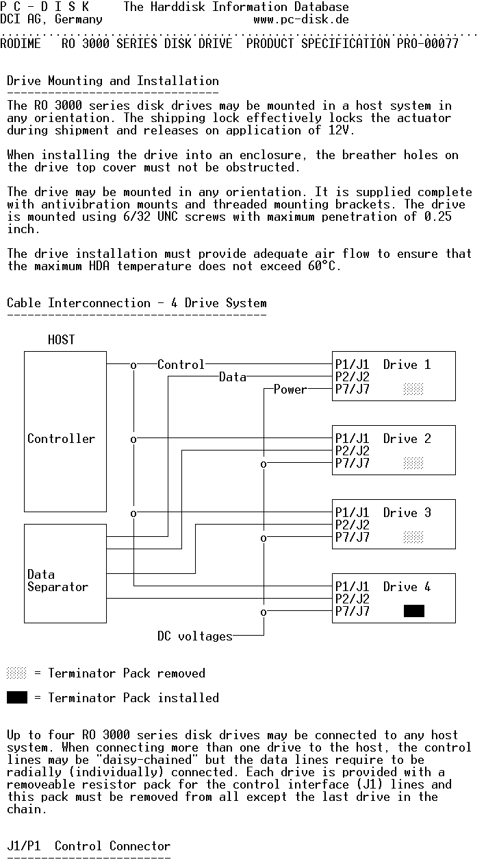 GRAFIK_EINSCHALTEN!