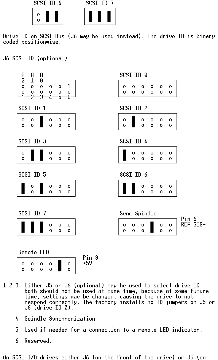 GRAFIK_EINSCHALTEN!