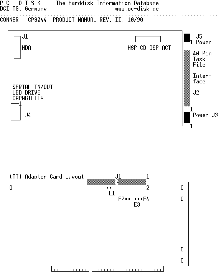 GRAFIK_EINSCHALTEN!