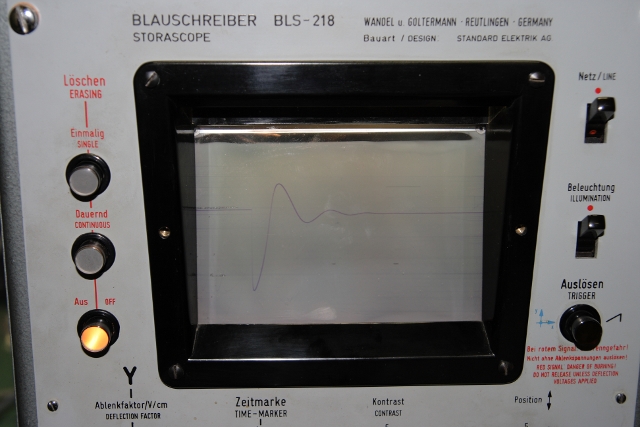 Picture of a damped oscillation